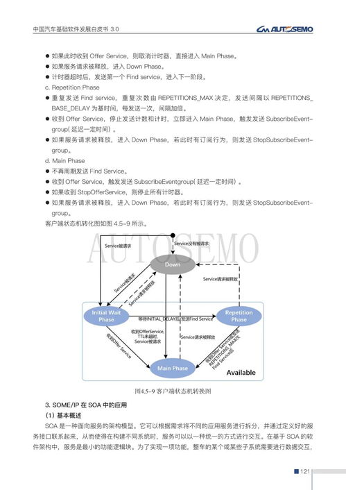 中國汽車基礎軟件發展白皮書3.0發布，助力汽車產業智能化轉型